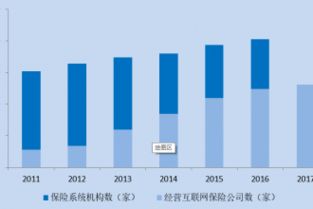 探索數(shù)據(jù)的力量 互聯(lián)網(wǎng)數(shù)據(jù)資訊中心199IT的價值與服務