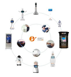 智能客服領域沒有對手，這家認知智能公司贏在了哪里——以食品互聯網銷售為例